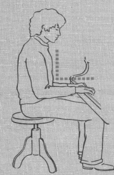 corretta posizione al pianoforte